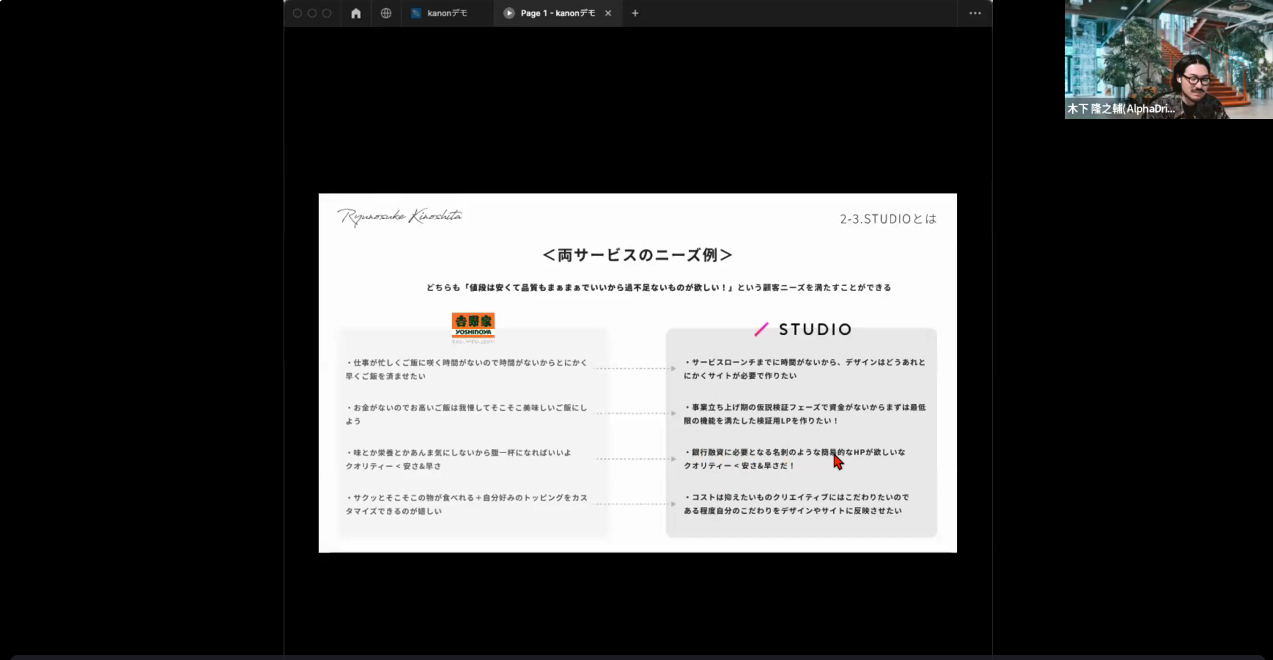 2023.12Kanon CREATORSオンライン勉強会|開催レポート
